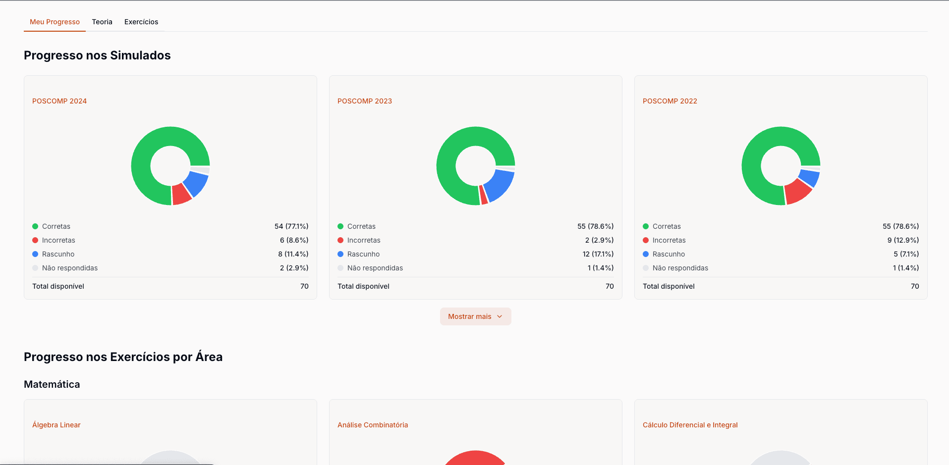 Progress Dashboard - Acompanhamento de Progresso