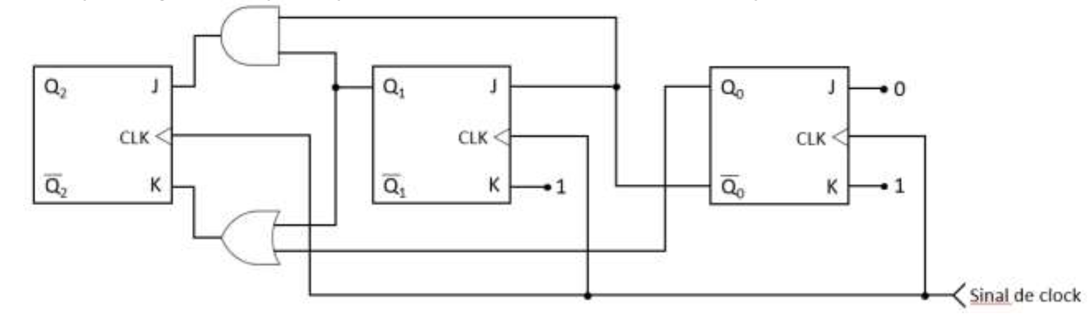 Question 43 image